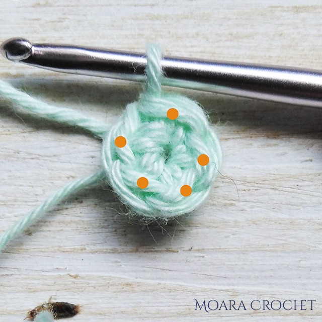 Crochet Daisy Receptacle - Row 1 - Moara Crochet